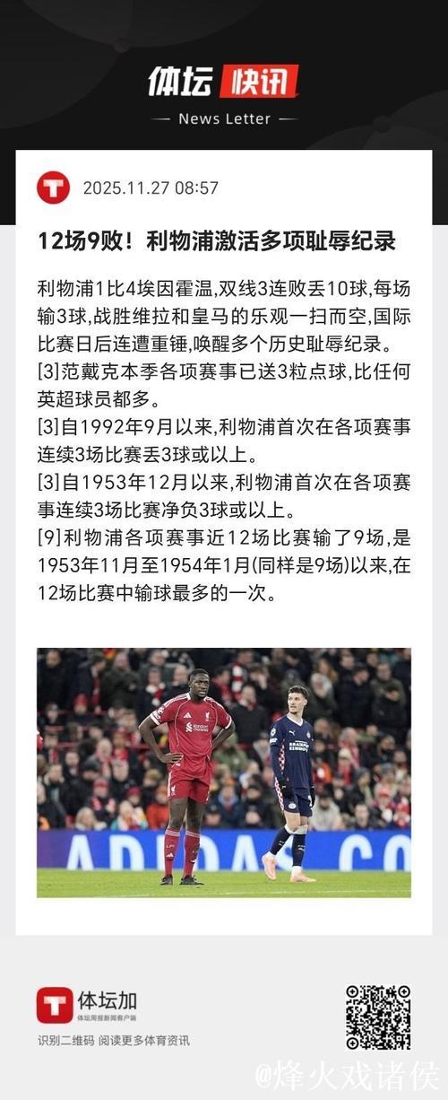 利物浦1-4遭埃因霍温3连败，12战9负陷低谷