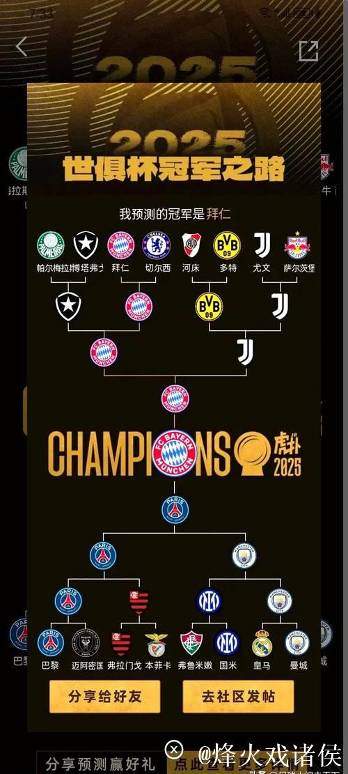 世俱杯冠军连遭打击：从不败金身到四场不胜，欧冠出局