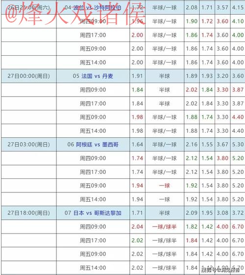 免费下载世界杯下注平台入口地址指南