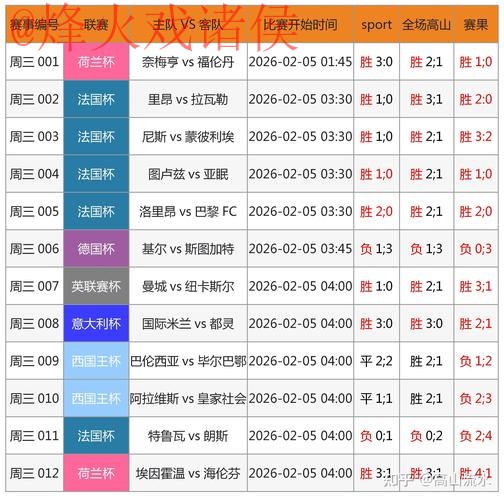 2026世界杯竞猜安卓官方指南：获取最佳投注体验