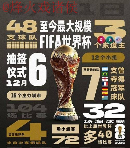 2026年世界杯买球最新官方网址指南