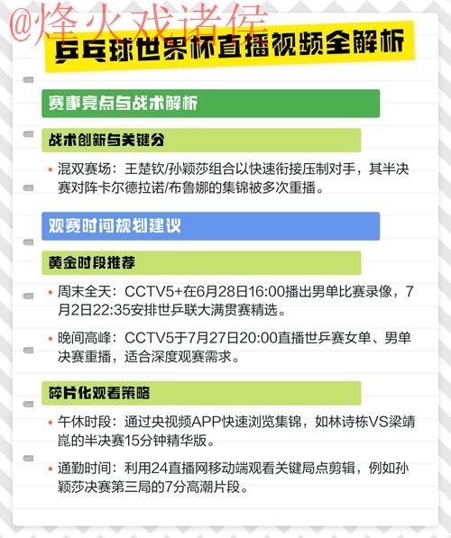深度解析世界杯直播热点