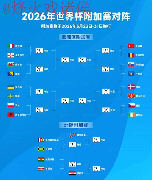 获取2026世界杯比分推荐入口指南 获取2026世界杯比分推荐入口指南